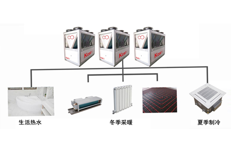高效制热系统：空气能热泵系统的工作原理与特点