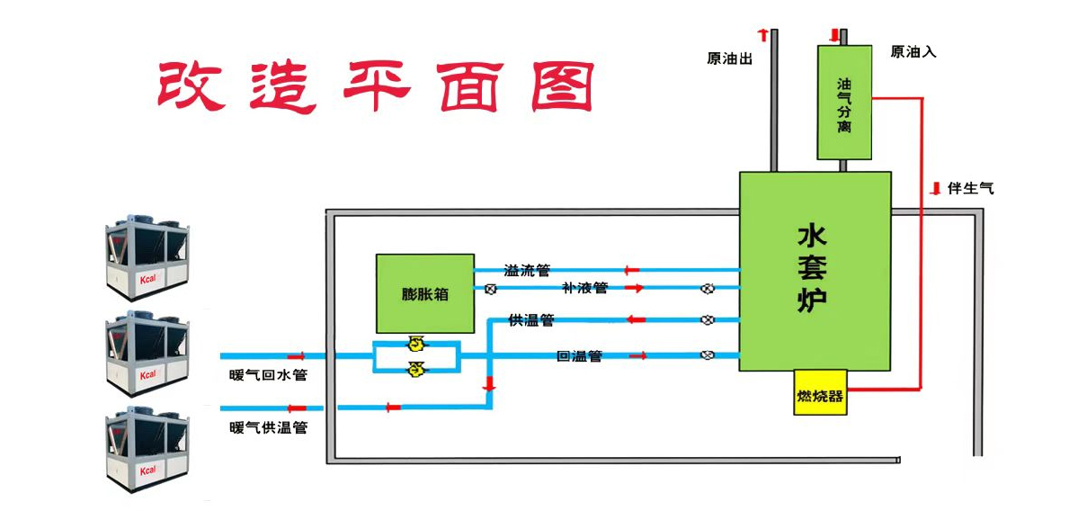 空气源热泵原油加热设备原理图