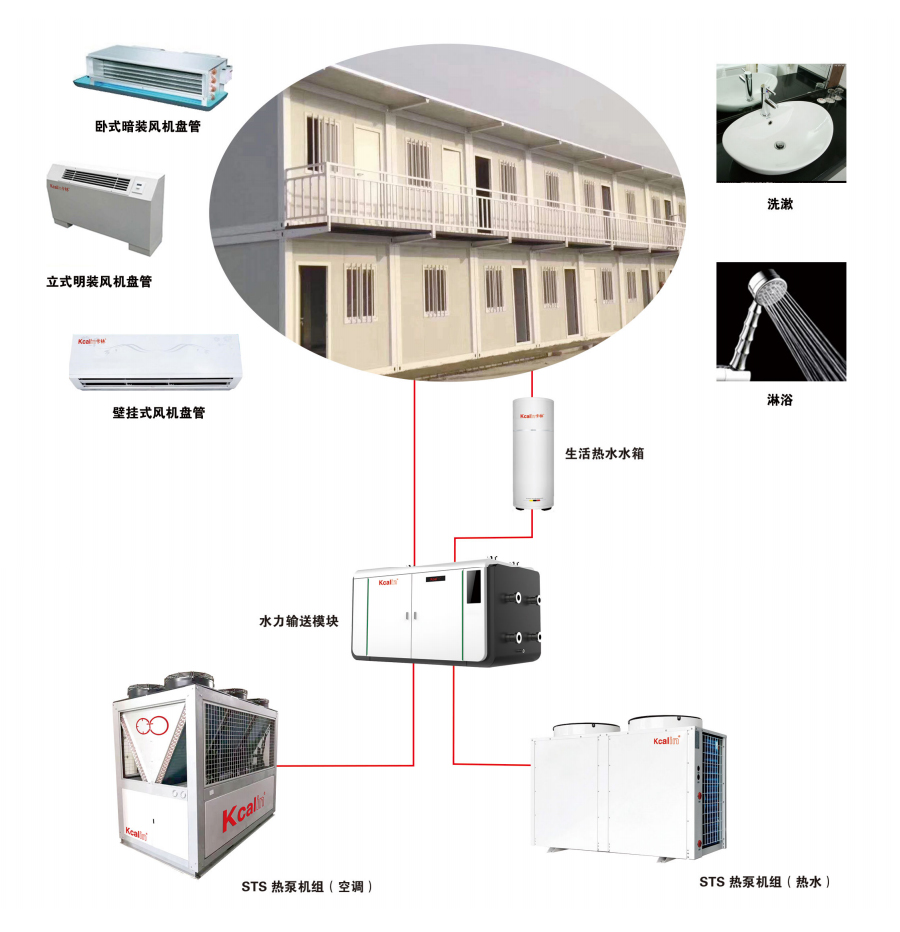 建筑工地空气能热水工程