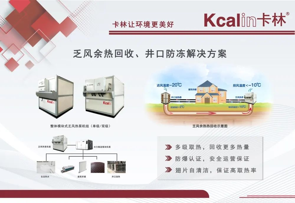第十七届北京国际煤炭采矿展：卡林邀您共话矿井乏风余热回收行业发展新机遇
