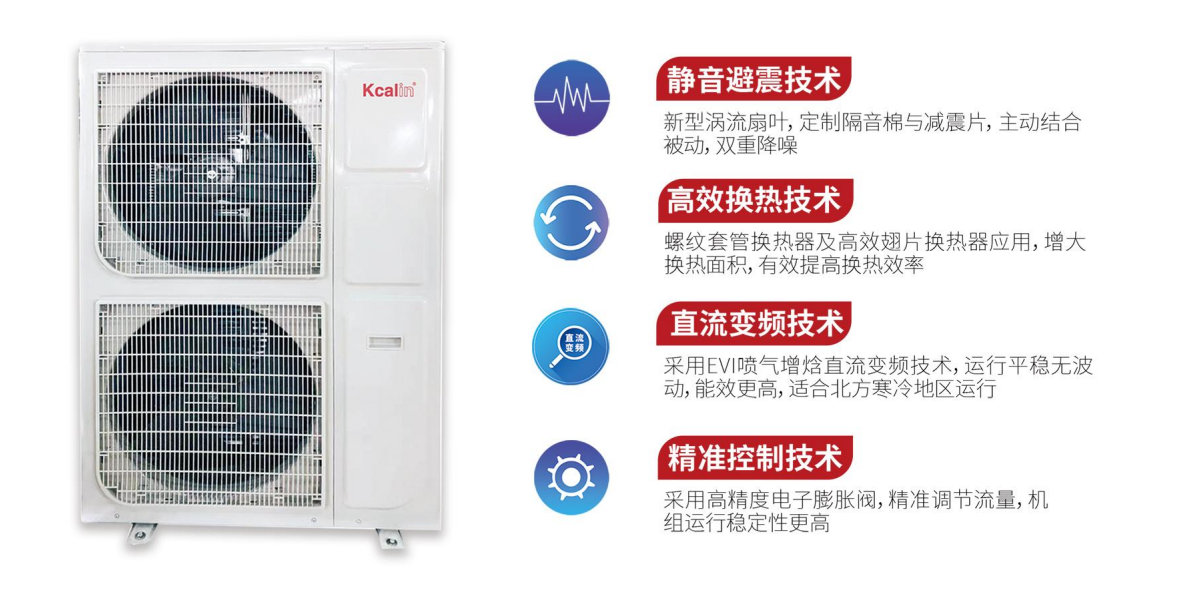 空气能喷气增焓与不带喷气增焓的区别,你了解多少?
